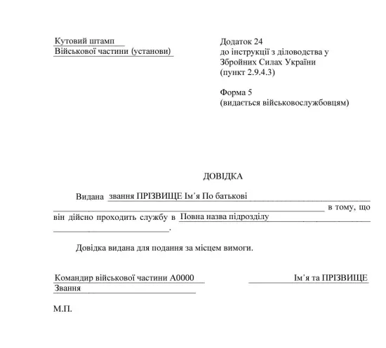 Form 5 of the Armed Forces of Ukraine: what is this document and what benefits does it confirm?