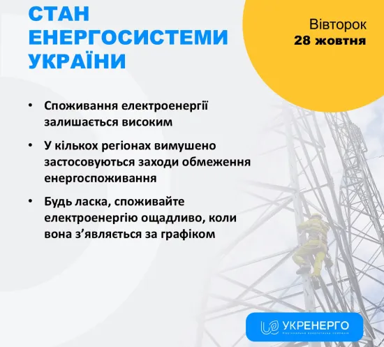 Через російські обстріли знеструмлені споживачі у кількох областях