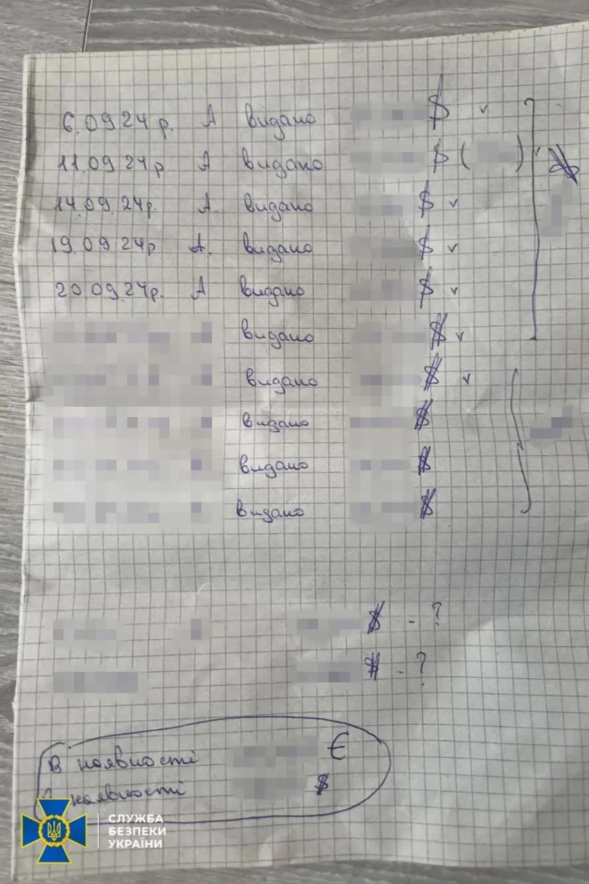 У Києві викрили схему розтрати бюджетних коштів в університеті культури