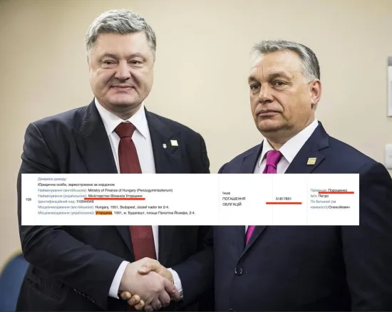 Poroshenko has declared over 52.5 million hryvnias in income from the Hungarian Ministry of Finance