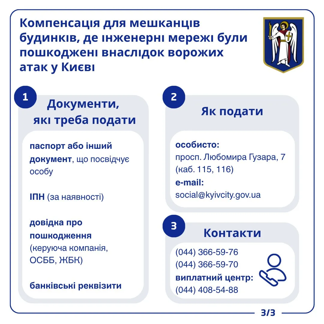 40 тисяч грн у Києві за пошкодження після обстрілів: хто може отримати допомогу