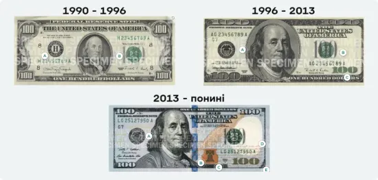 Old $100 notes from 1996: how to exchange them and what to do if they are refused