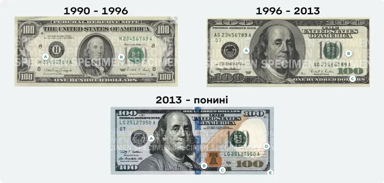 Old $100 notes from 1996: how to exchange them and what to do if they are refused