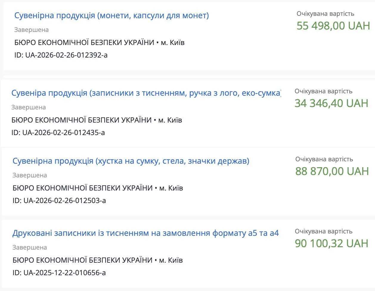 Tsyvinskyi could spend the entire annual budget of the ESBU by September, - Ekonomichna Pravda