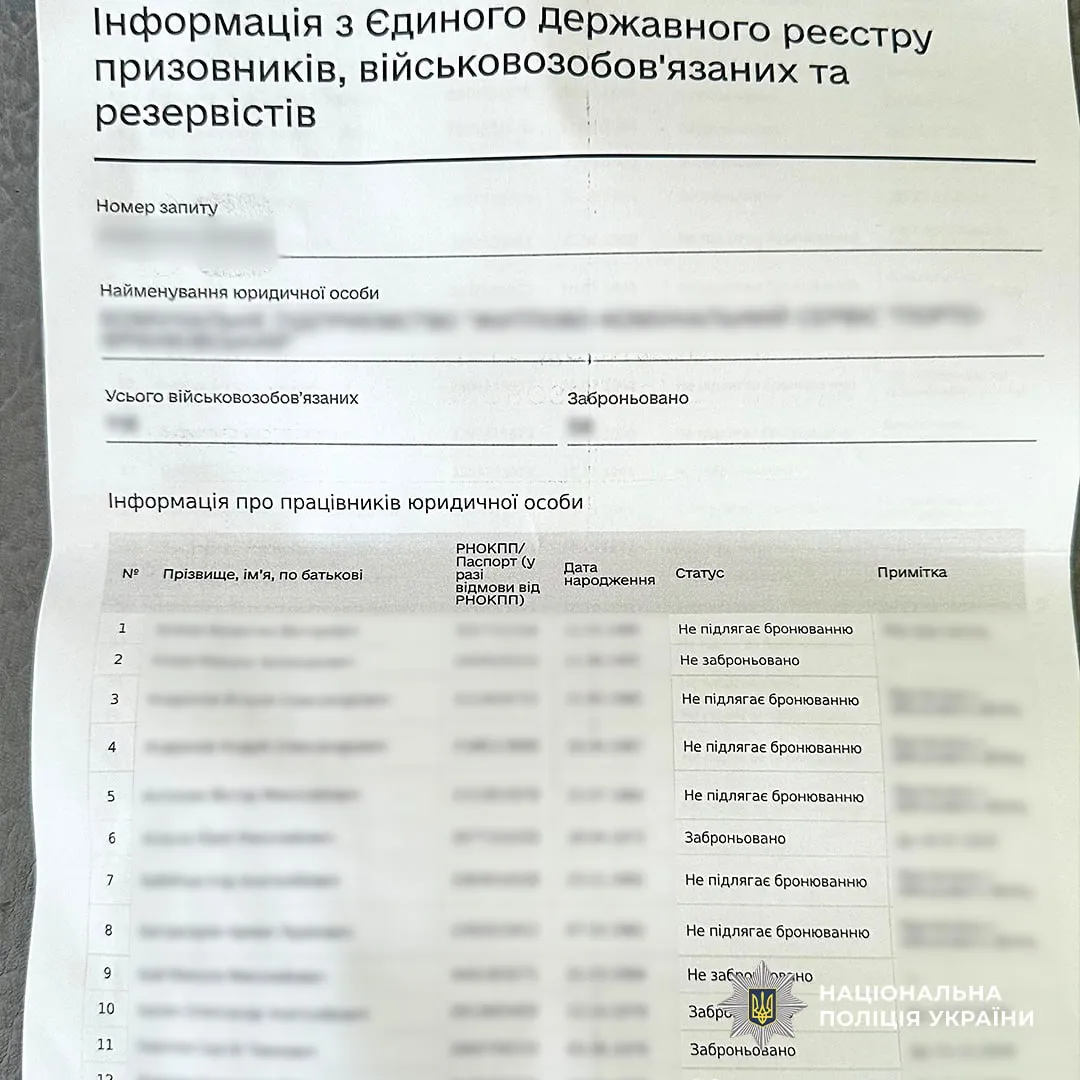 A scheme involving bogus employment and the illegal deferment of conscripts has been uncovered in Odessa