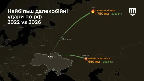 Ukraine has extended the range of its long-range strikes against Russia to 1,750 km