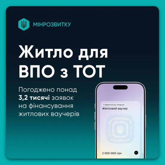 Житлові ваучери для ВПО: погодили понад 3,2 тисячі заявок