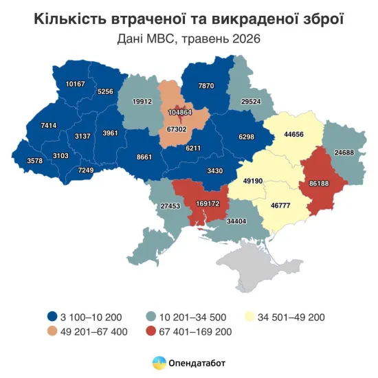 У розшуку в Україні перебуває понад 1,1 мільйона одиниць зброї