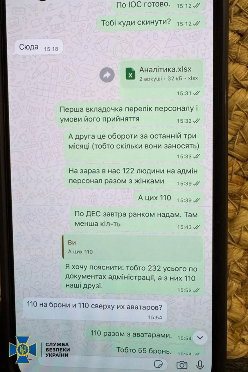 The SSU has uncovered two schemes to evade conscription in Kyiv