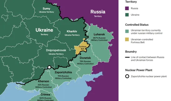 The ‘Finnish scenario’ is the most likely outcome of the war in Ukraine