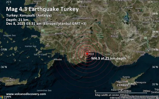 An earthquake with a magnitude of 4.3 occurred near Antalya — no casualties or serious damage reported