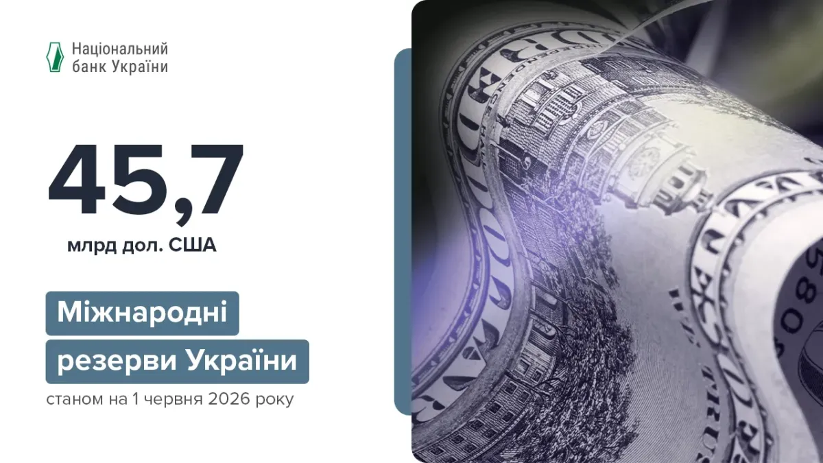 Міжнародні резерви України скоротилися до $45,7 млрд: що сталося