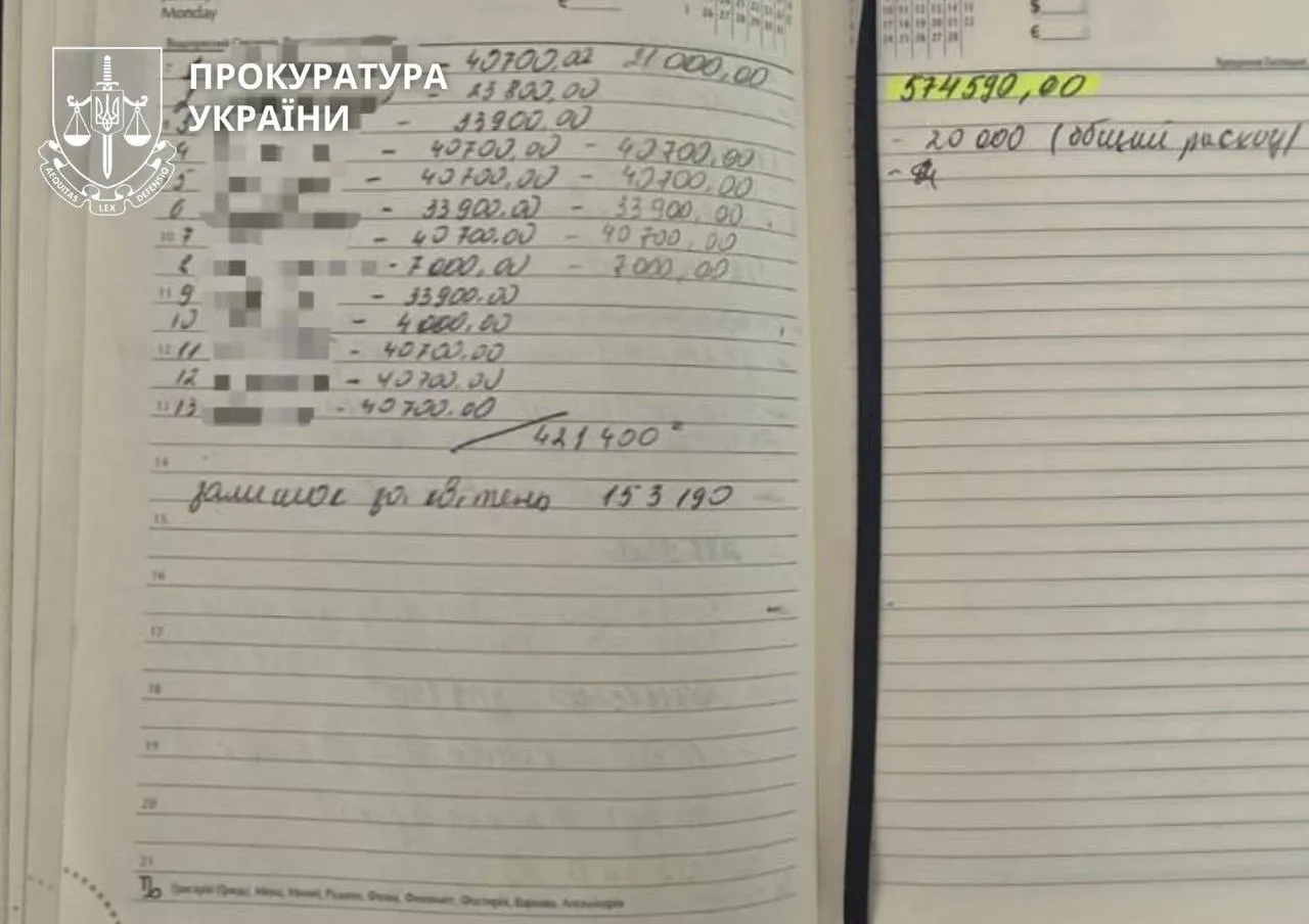 Трьом посадовцям армійського корпусу оголосили підозру у справі про побори з військових