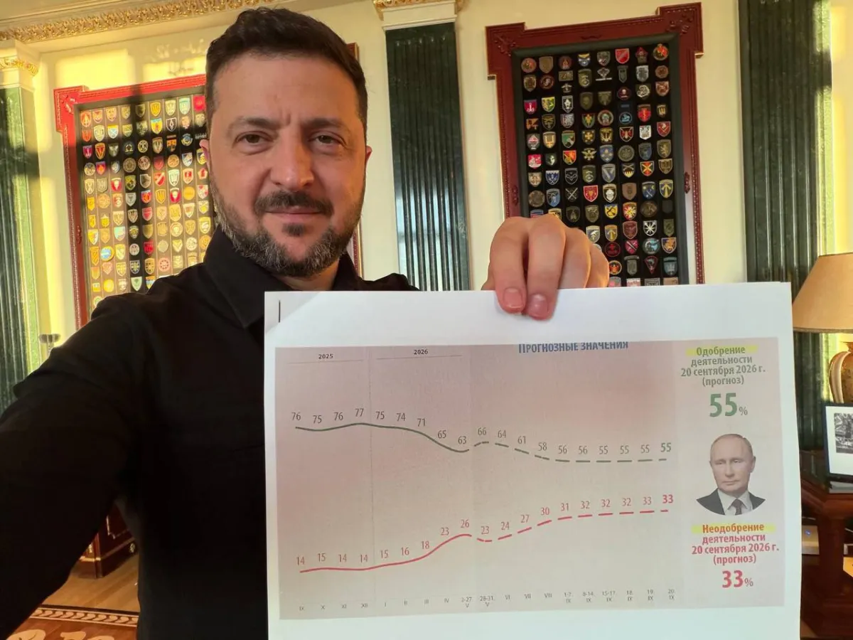 Zelenskyy assessed the situation in Russia and made a prediction regarding a future agreement