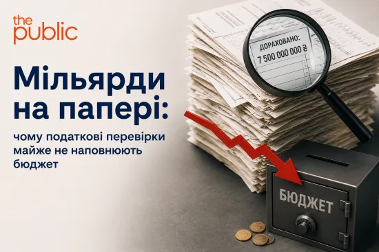 Мільярди на папері: чому податкові перевірки майже не наповнюють бюджет
