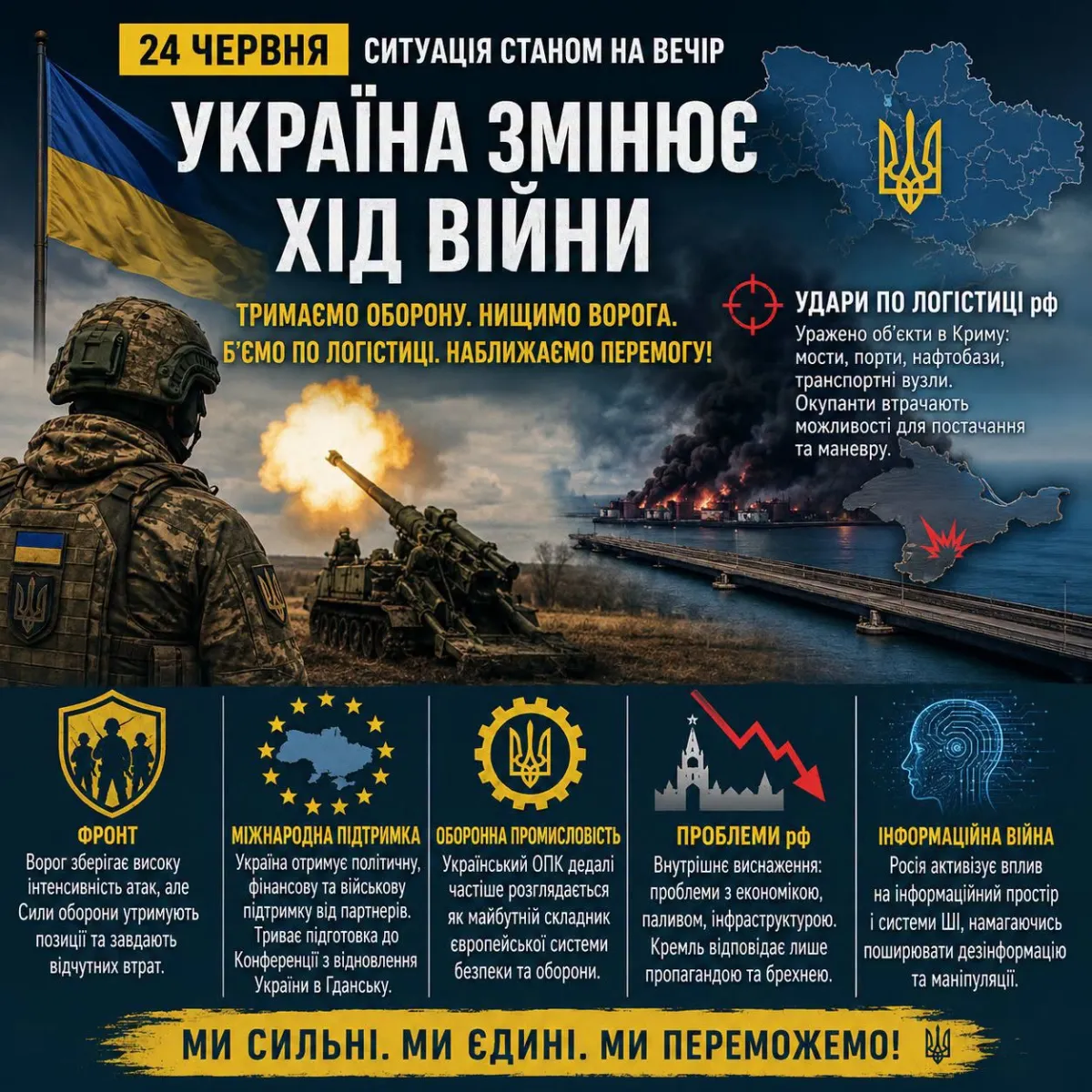 Війна переходить у фазу виснаження ресурсів і логістики