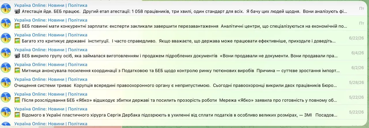 Десятки репостів Цивінського замість підозр: як просувається справа БЕБ стосовно телеграм-каналів мільйонників