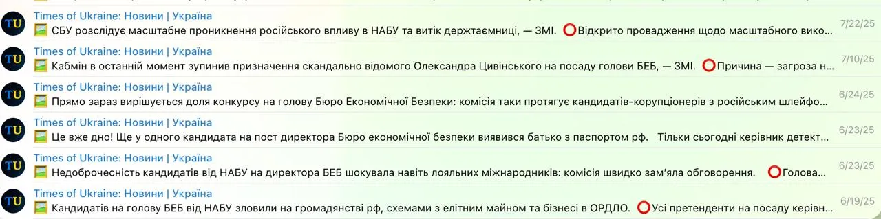 Десятки репостів Цивінського замість підозр: як просувається справа БЕБ стосовно телеграм-каналів мільйонників