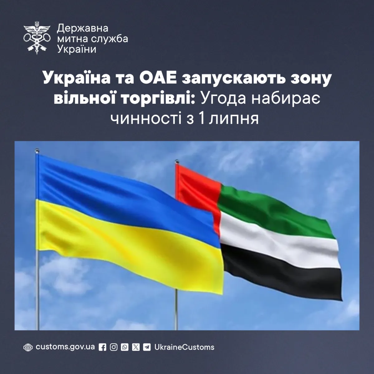 Україна та ОАЕ запускають зону вільної торгівлі з 1 липня