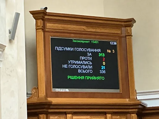 Martial law in Ukraine has been extended until 31 October: how the Rada voted