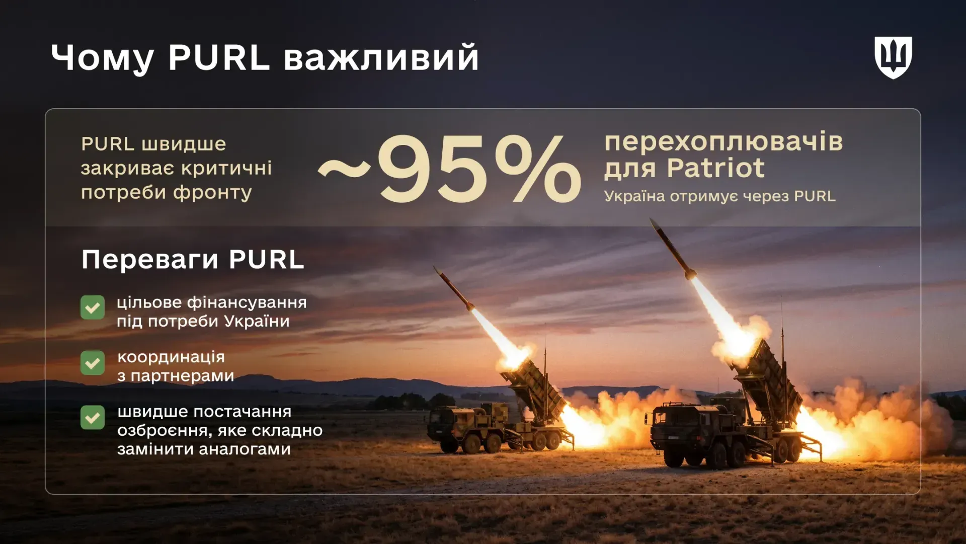 Механізм PURL: Україна за рік залучила майже 7 млрд доларів на критичне озброєння