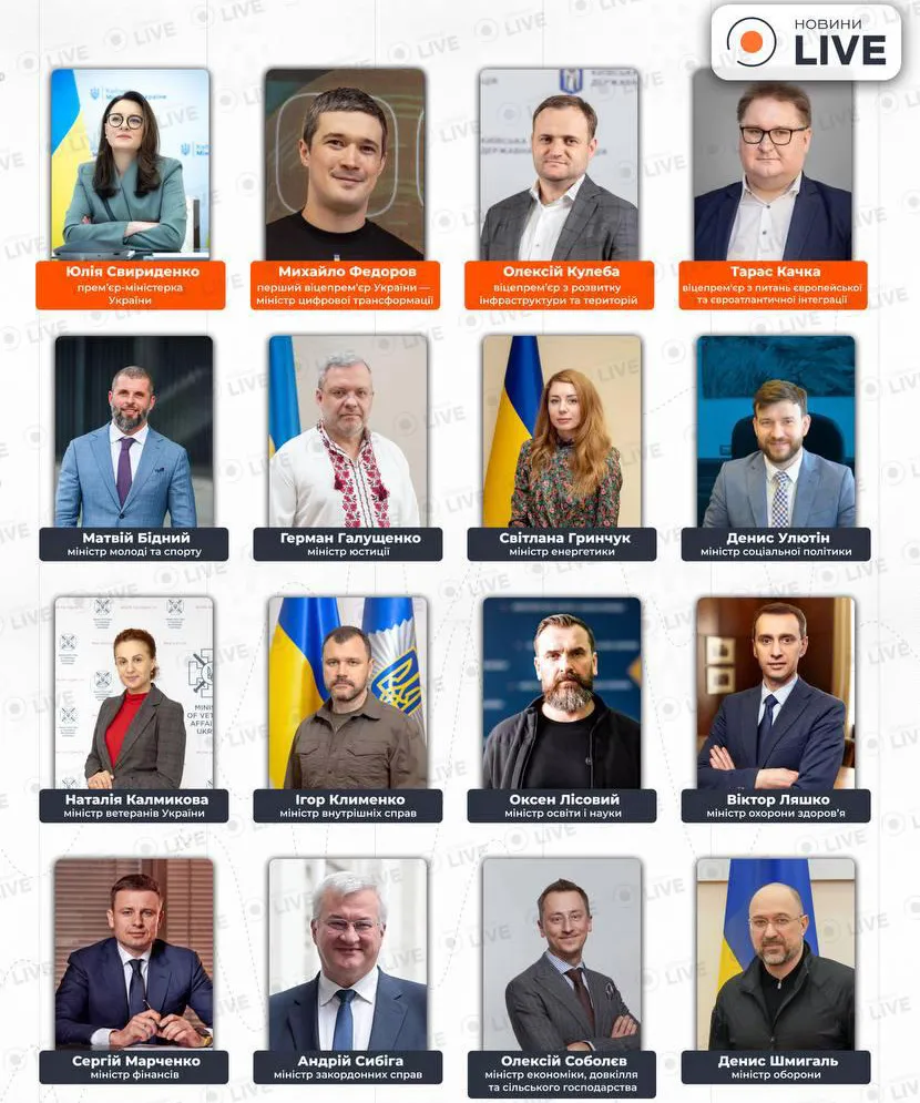 The Council voted to appoint the new Cabinet composition