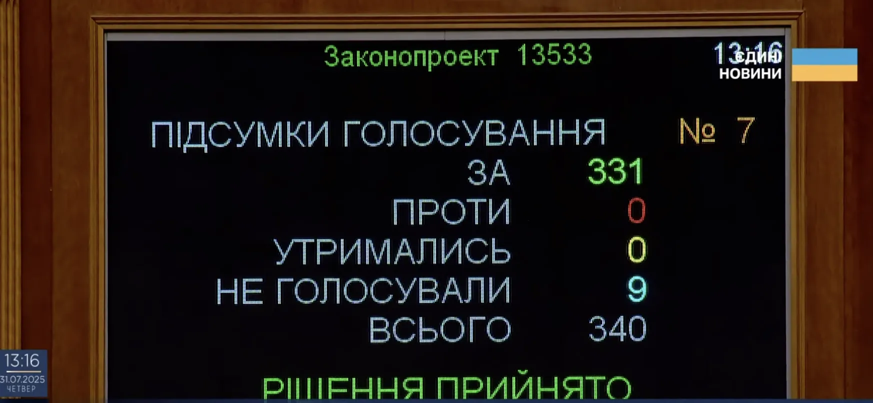 The council approved Zelensky's law on NABU and SAP