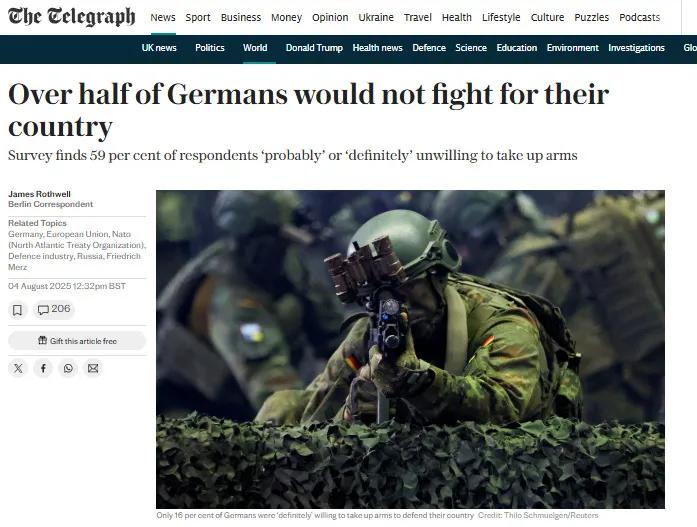 59% of Germans are not willing to defend the country with weapons in hand