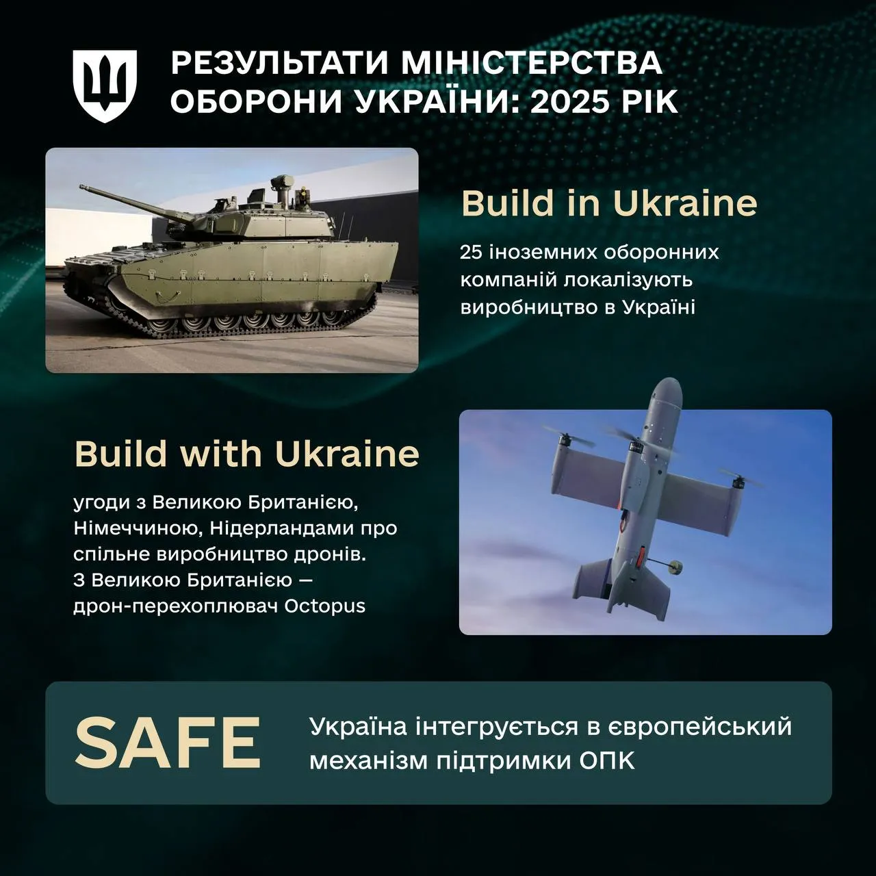 Українське військо тримає країну — і це головний підсумок 2025 року.