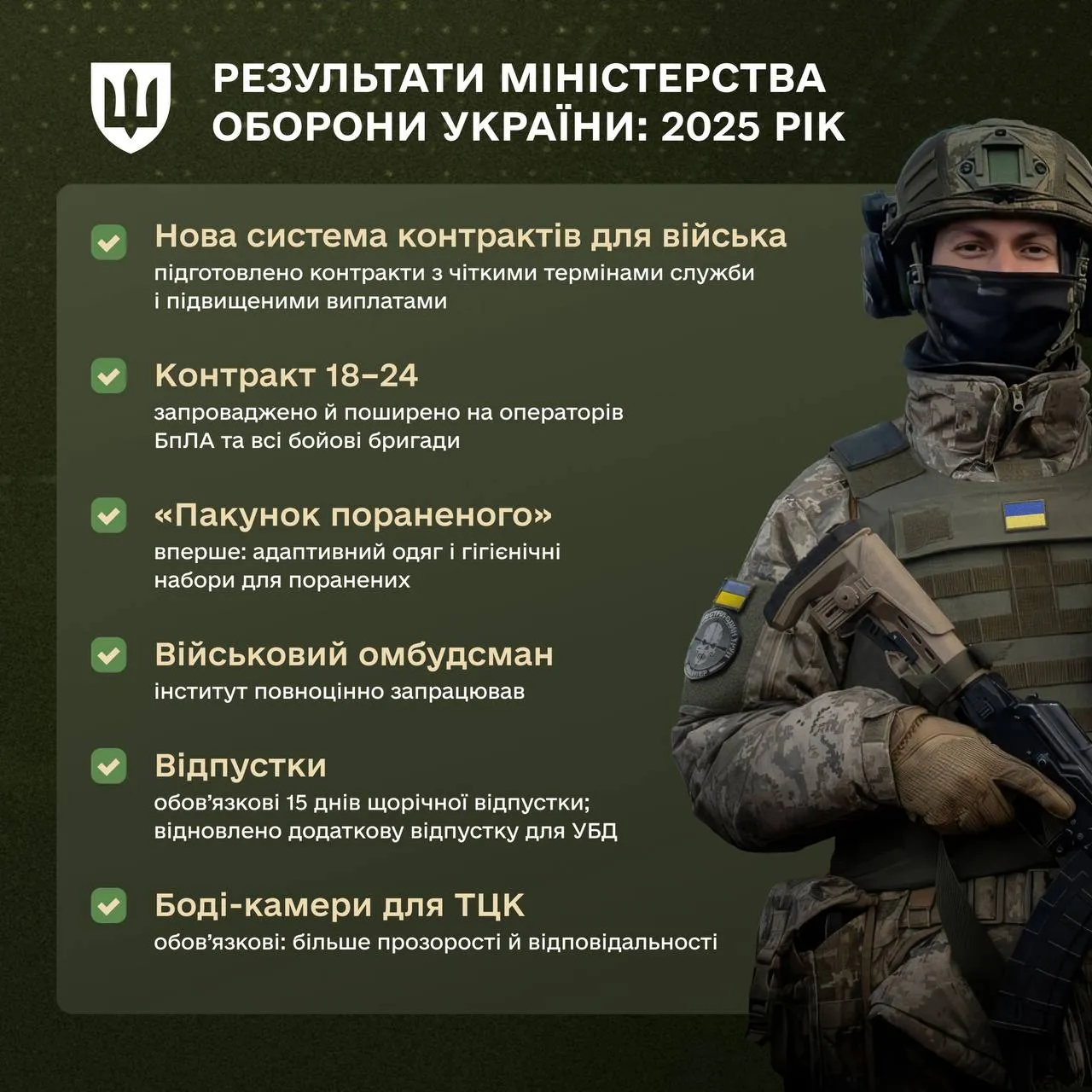 Українське військо тримає країну — і це головний підсумок 2025 року.