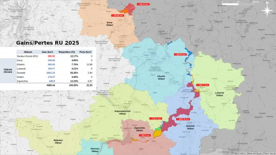 War of attrition: in 2025, Russia advanced to less than 1 per cent of Ukraine's territory at a cost of more than 100,000 deaths