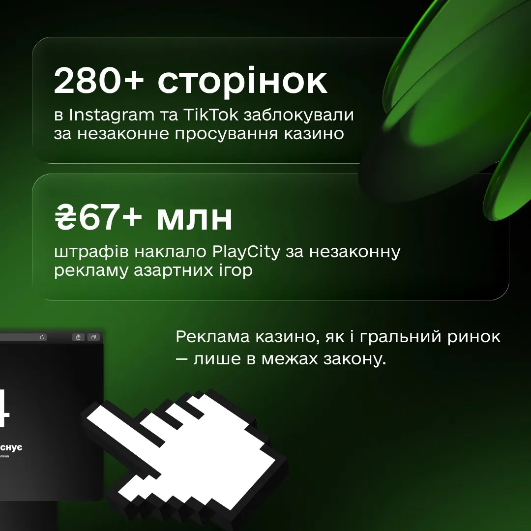 "PlayCity has blocked more than 2.5 thousand illegal online casinos in a year