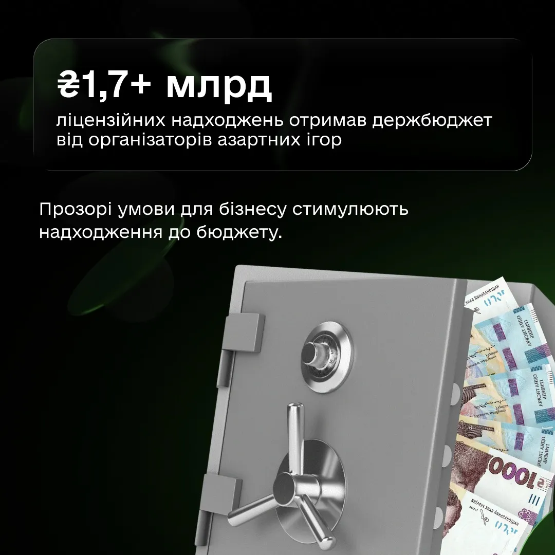 "PlayCity has blocked more than 2.5 thousand illegal online casinos in a year