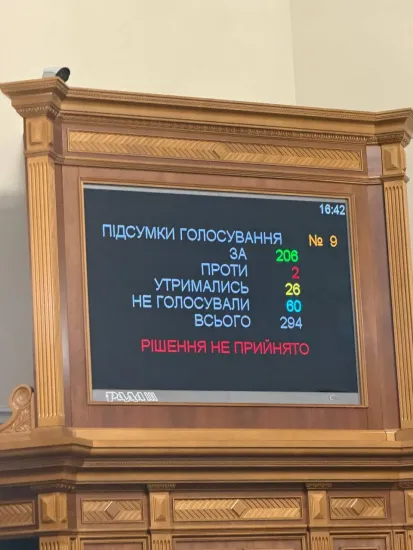 Рада звільнила Шмигаля, Федорова та Малюка, але провалила нові призначення