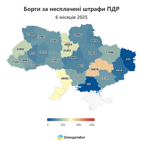 Кількість несплачених штрафів за порушення ПДР зросла у 2,5 раза