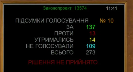 Верховна Рада зберегла відстрочку від мобілізації для студентів 25+