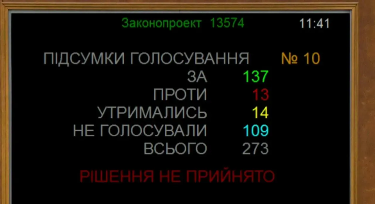 Верховна Рада зберегла відстрочку від мобілізації для студентів 25+
