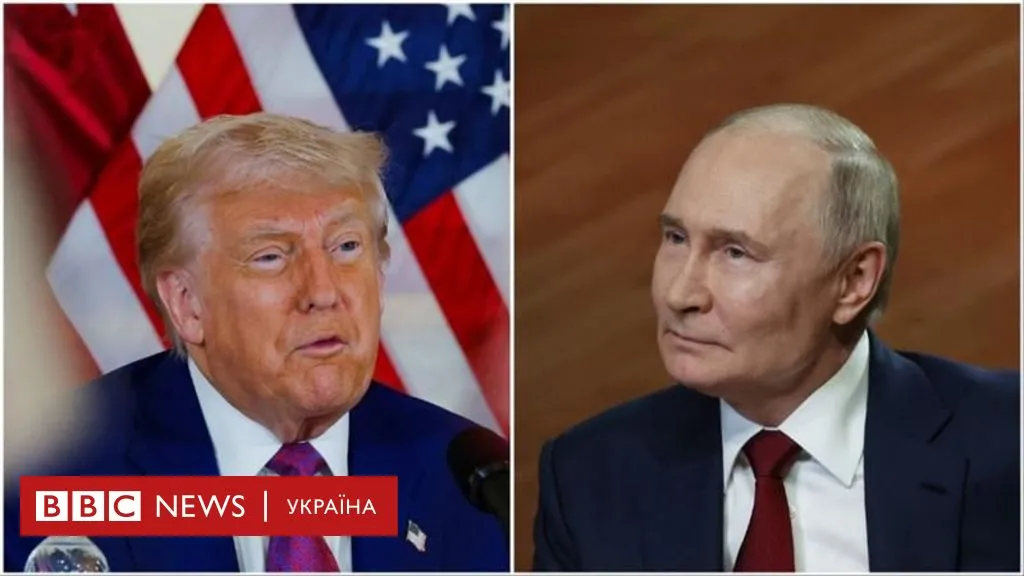 What did Trump's conversation with Putin reveal - BBC