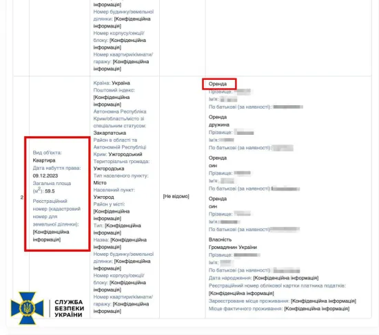 SBU, Prosecutor's Office, and DBR exposed the deputy head of one of the NABU detective units