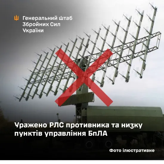 Сили оборони України уразили РЛС вартістю 100 млн доларів та пункти управління дронами окупантів