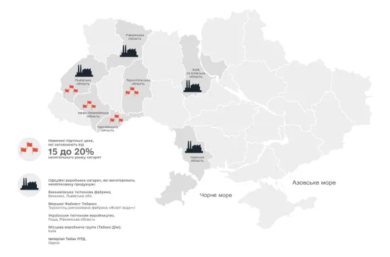 Держава VS нелегали: як працює тіньовий ринок сигарет в Україні?