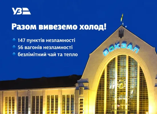 Ukrzaliznytsia has expanded its network of resilience points: heat, light and support during blackouts