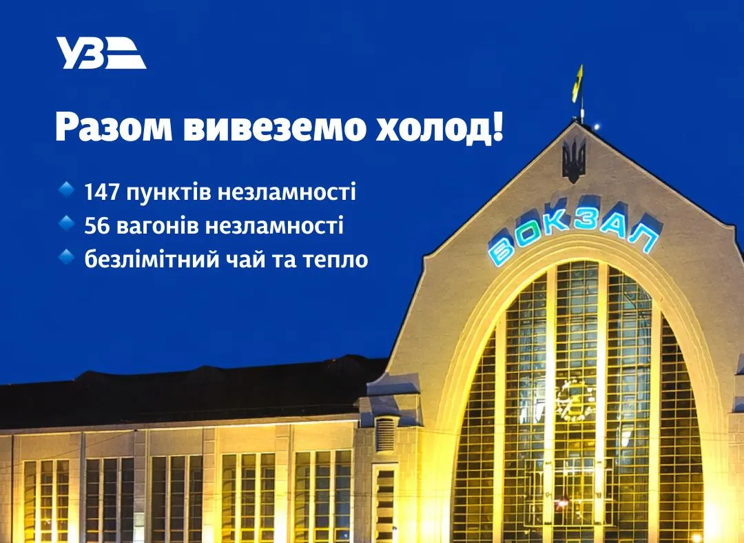 Ukrzaliznytsia has expanded its network of resilience points: heat, light and support during blackouts