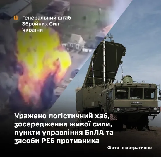 Сили оборони України уразили логістичний хаб, пункти управління дронами та засоби РЕБ росіян