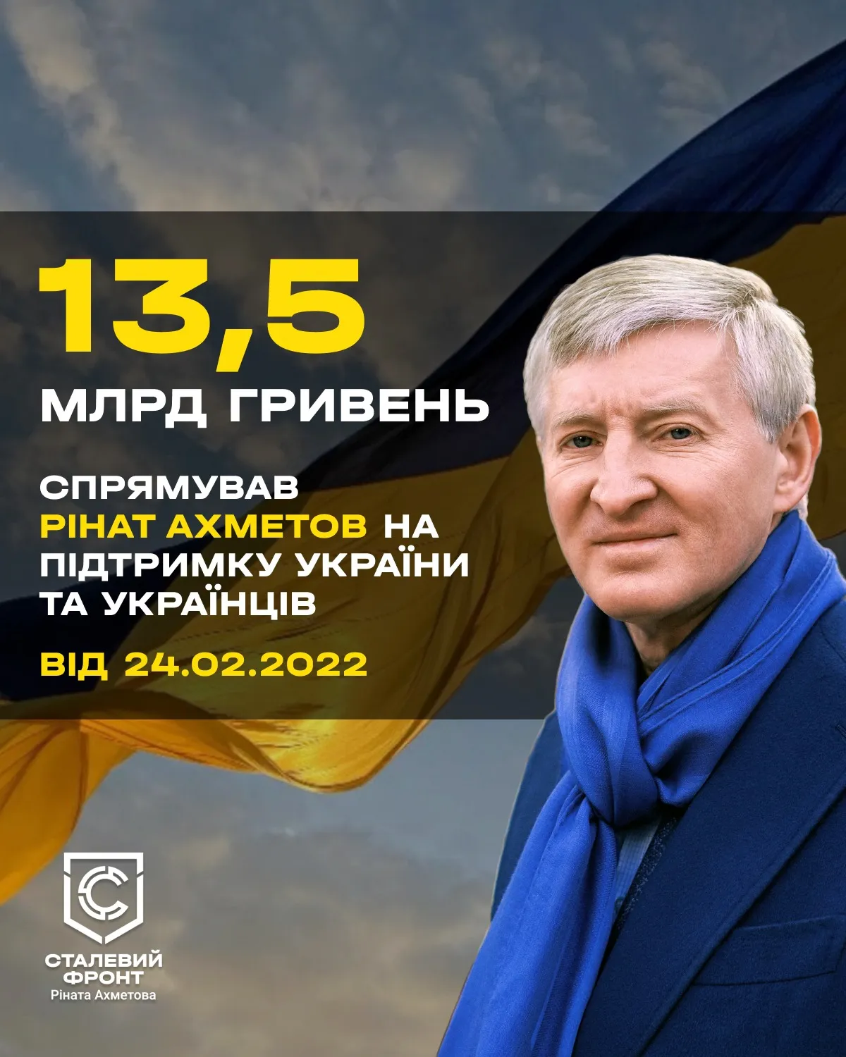 Рінат Ахметов спрямував 13,5 млрд грн на підтримку України з початку повномасштабної війни
