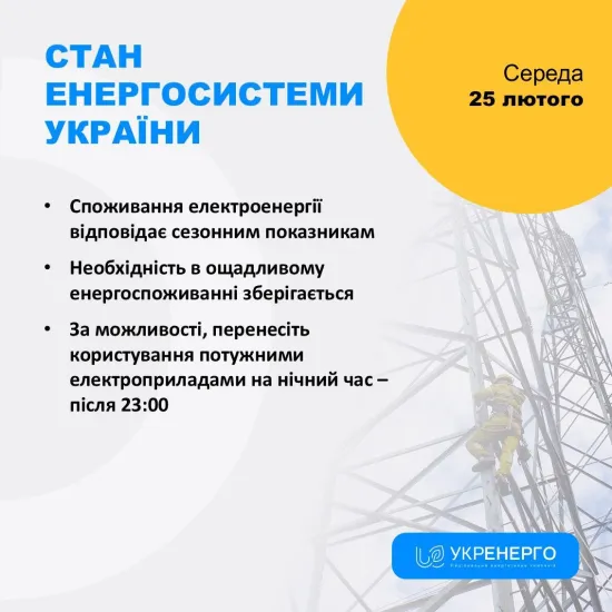 Power outages after shelling: areas of Ukraine without electricity