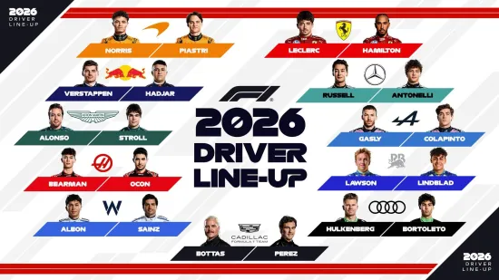 Formula 1 2026: where to watch race broadcasts and what is known about the start of the season