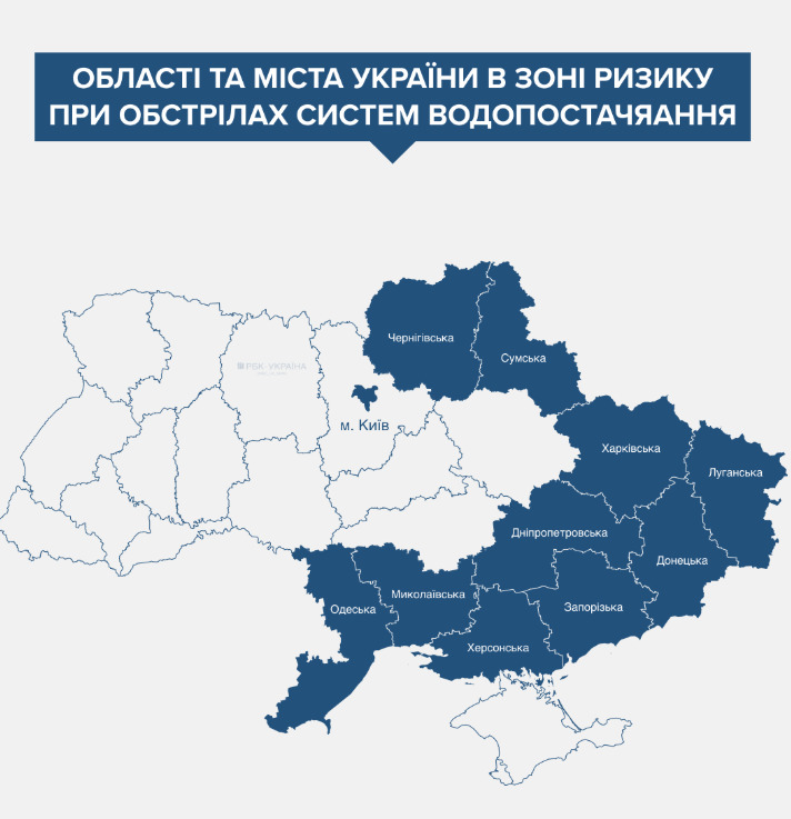 Обстріл українських водоканалів росіянами  влітку 2026 року